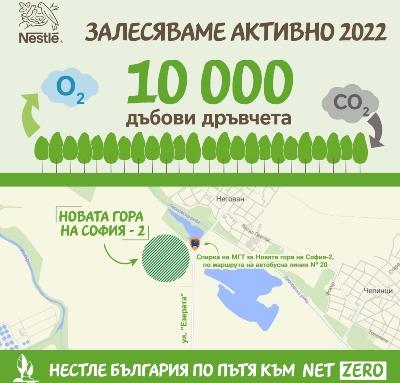 Нестле с нова кампания срещу климатичните промени. Засажда 10 000 дръвчета!